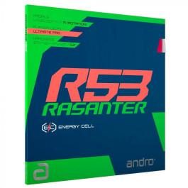 Andro Rasanter R50