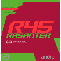Andro Rasanter R50