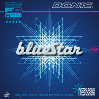 Donic Blue Grip R1