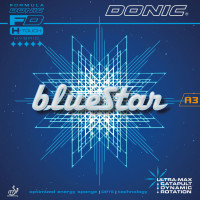 Donic Blue Grip R1