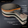 Sunflex SIGNATURE POWER