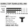 Donic Schildkröt Top Team 900 - Infographic about the racket