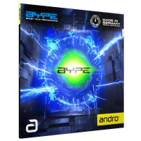 Andro BYPE - Alles dabei – Produkt & Verpackung in einem Bild