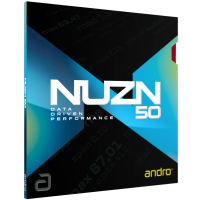 Andro NUZN 50