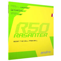 Andro Rasanter R50 - Alles, was du bekommst – Produkt & Verpackung